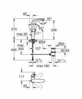 GROHE EUROSTYLE LAVABO